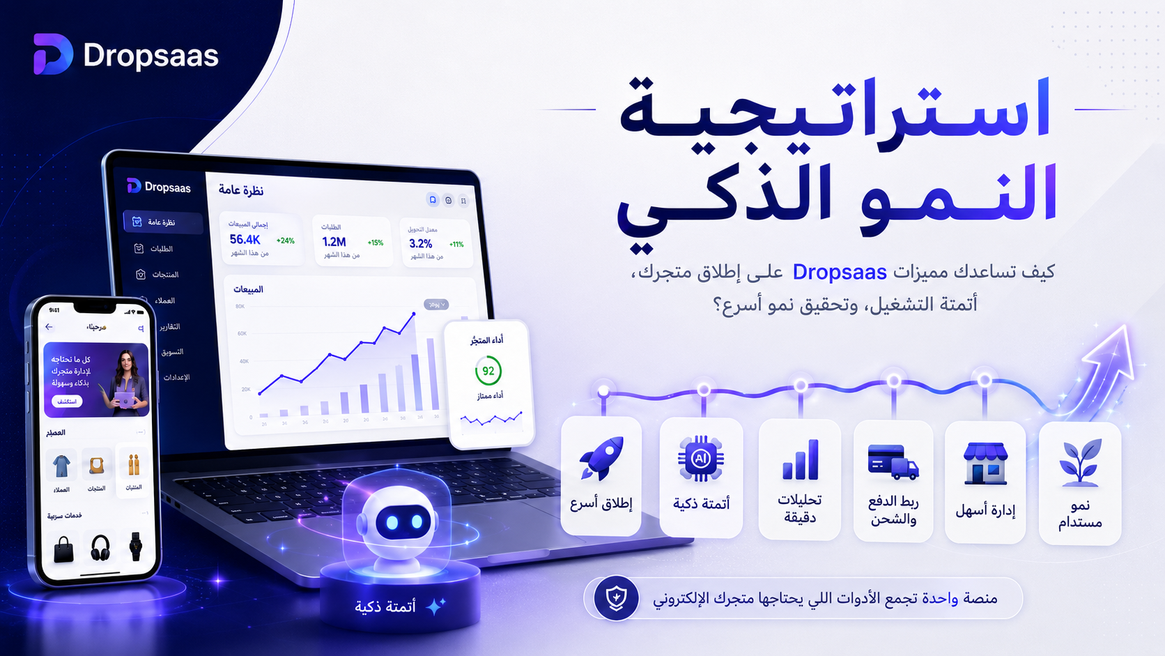 فريق مبيعاتك الخفي: خدمة الكول سنتر المدمجة لكل متجر